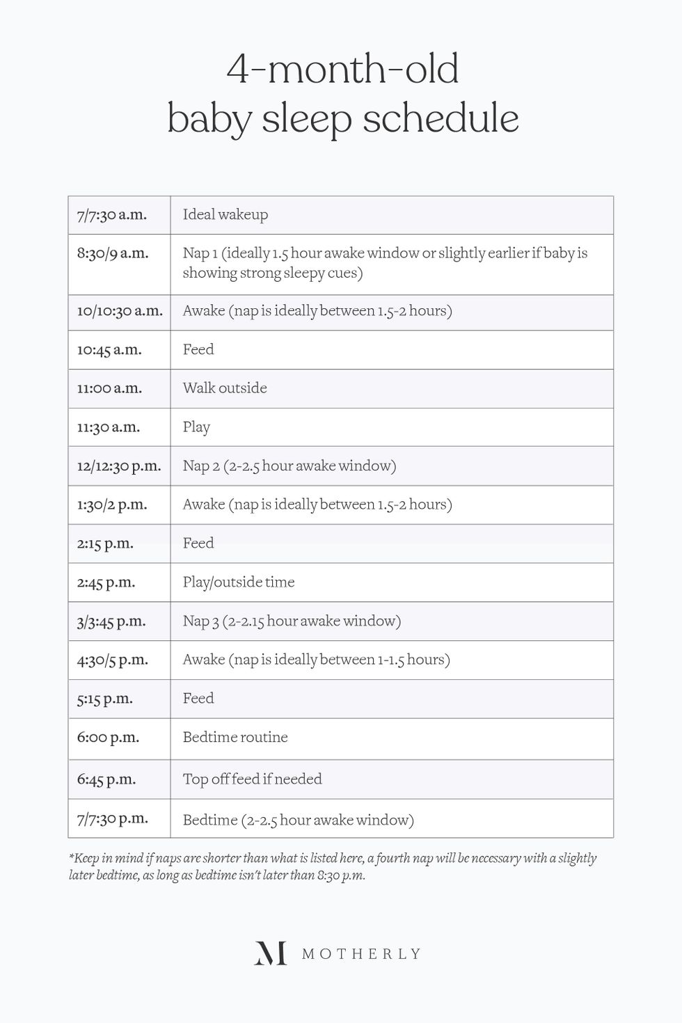 Month Old Baby Sleep Schedule A Guide 40 OFF