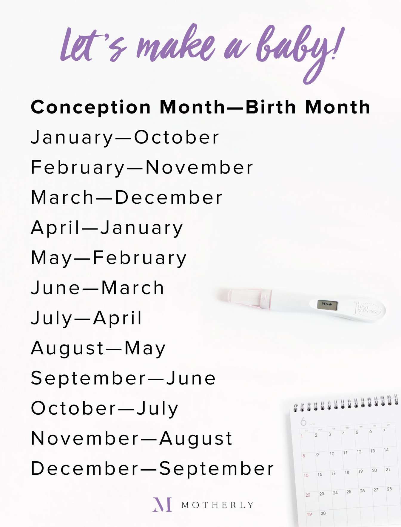 When is My Due Date? Pregnancy Month Calculator - Motherly