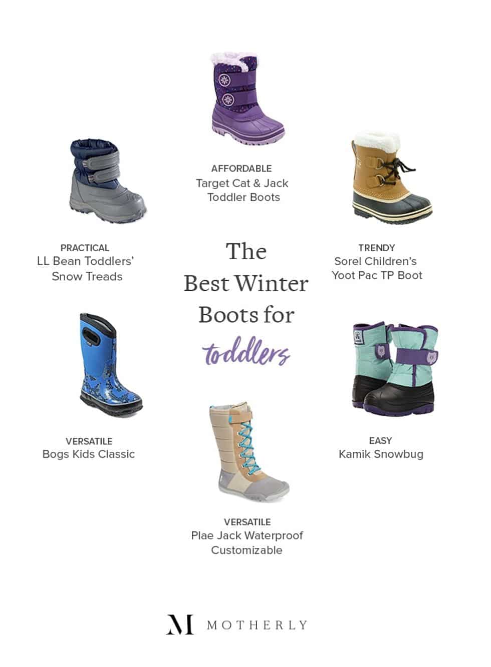 best winter boots for new walkers