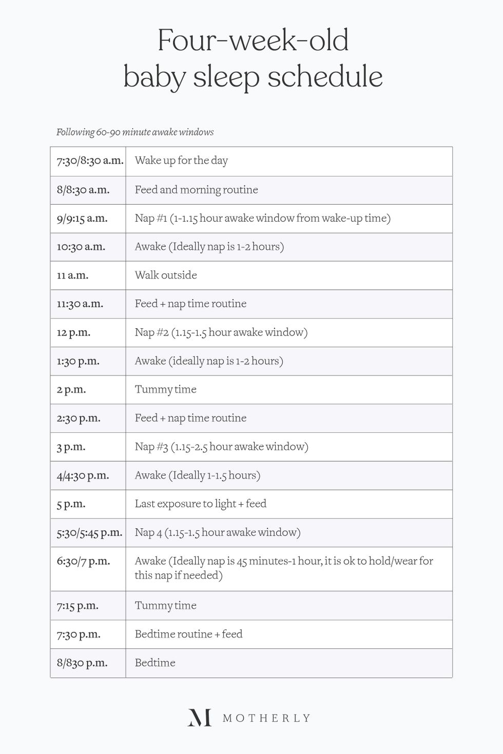 four week old sleep schedule