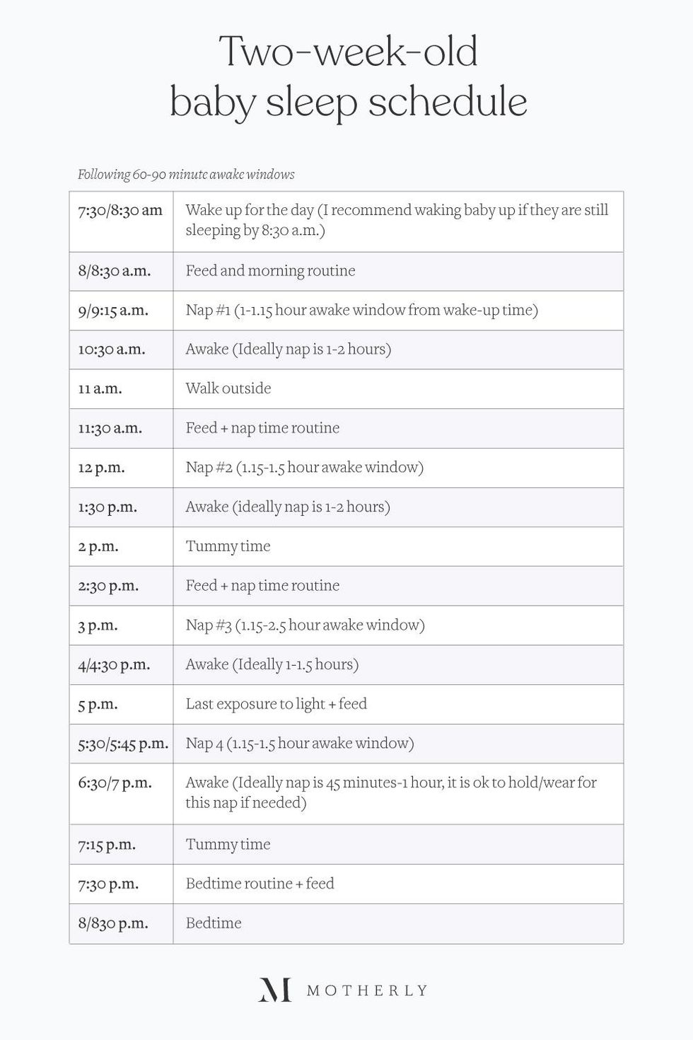 How Much Sleep Does a Two-Week-Old Baby Need? - Motherly