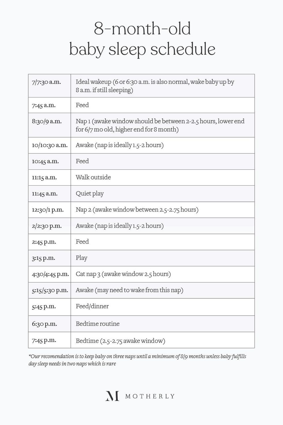 8 month old sleep schedule