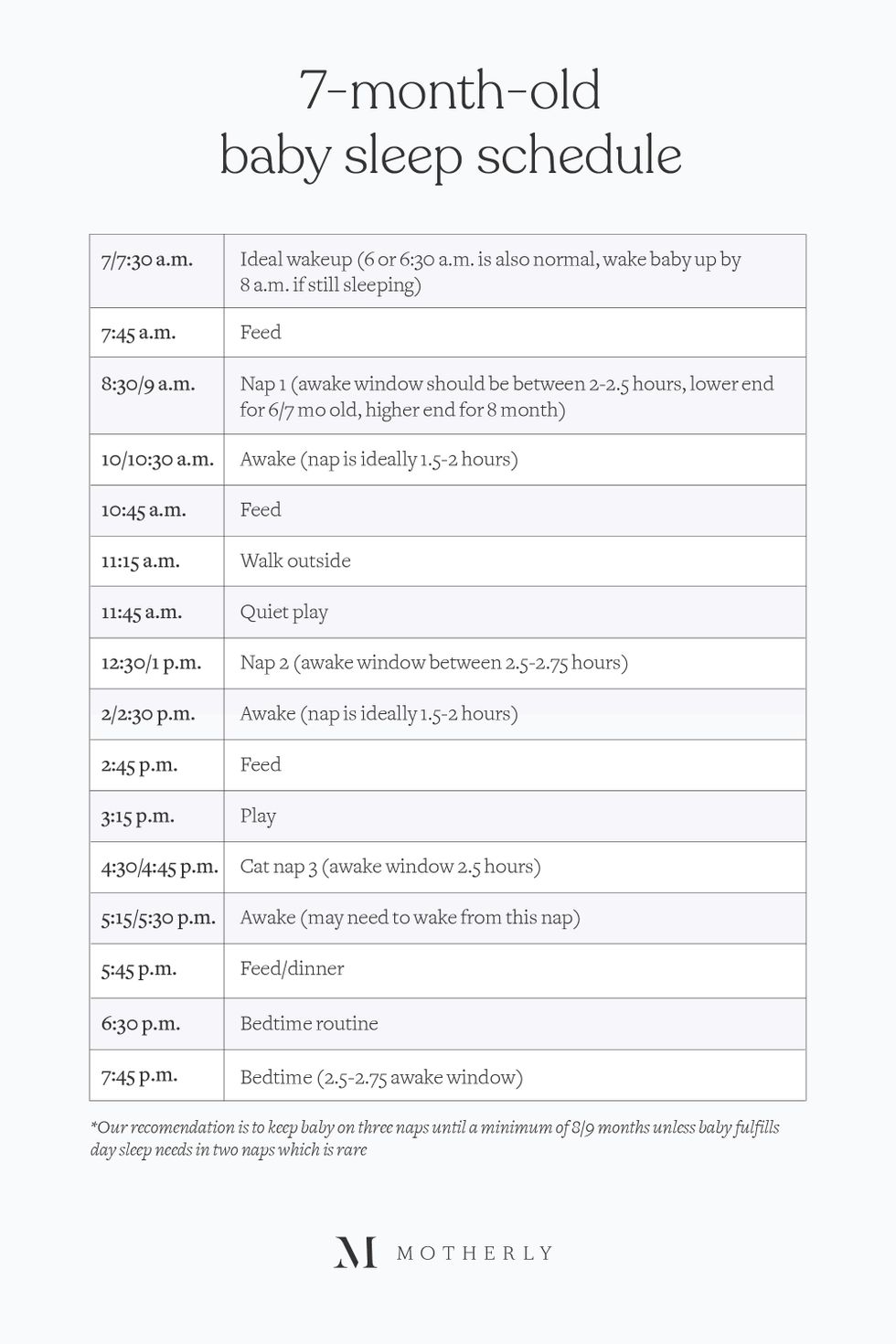 7 month old baby sleep schedule