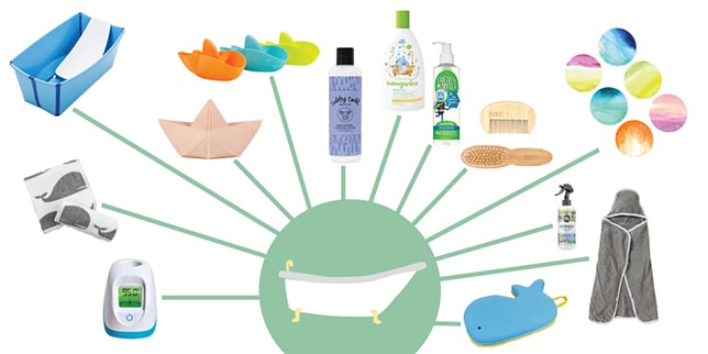 Baby Bath Essentials List: Equipment You Need For Bath Time