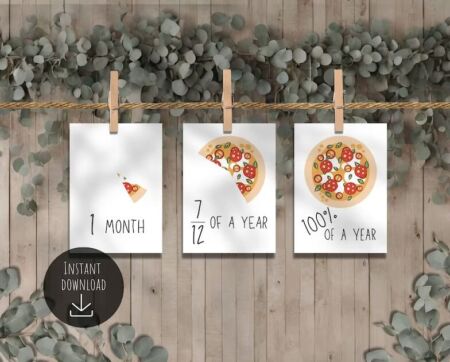 Pizza Printable Milestone Cards