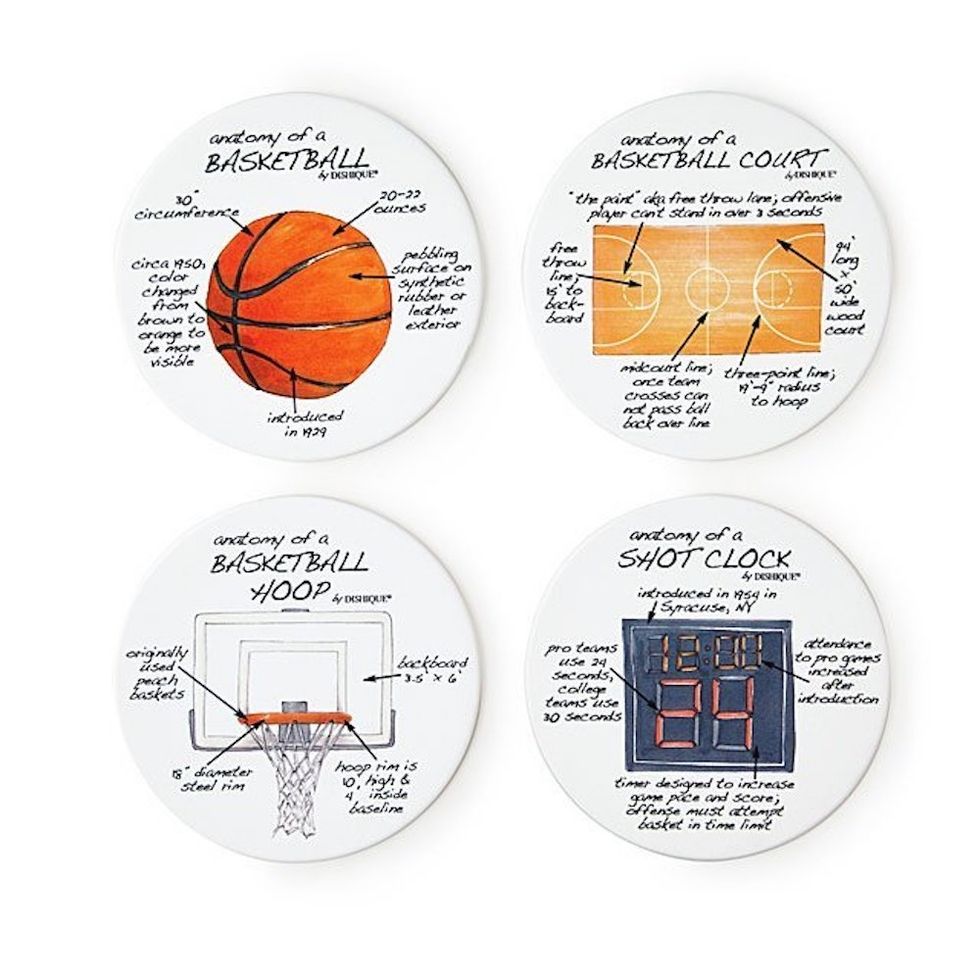 Anatomy-of-Sports-Coasters