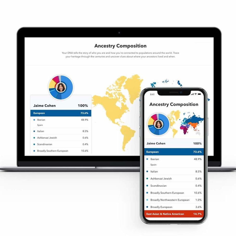 Mother's day gifts 23andme