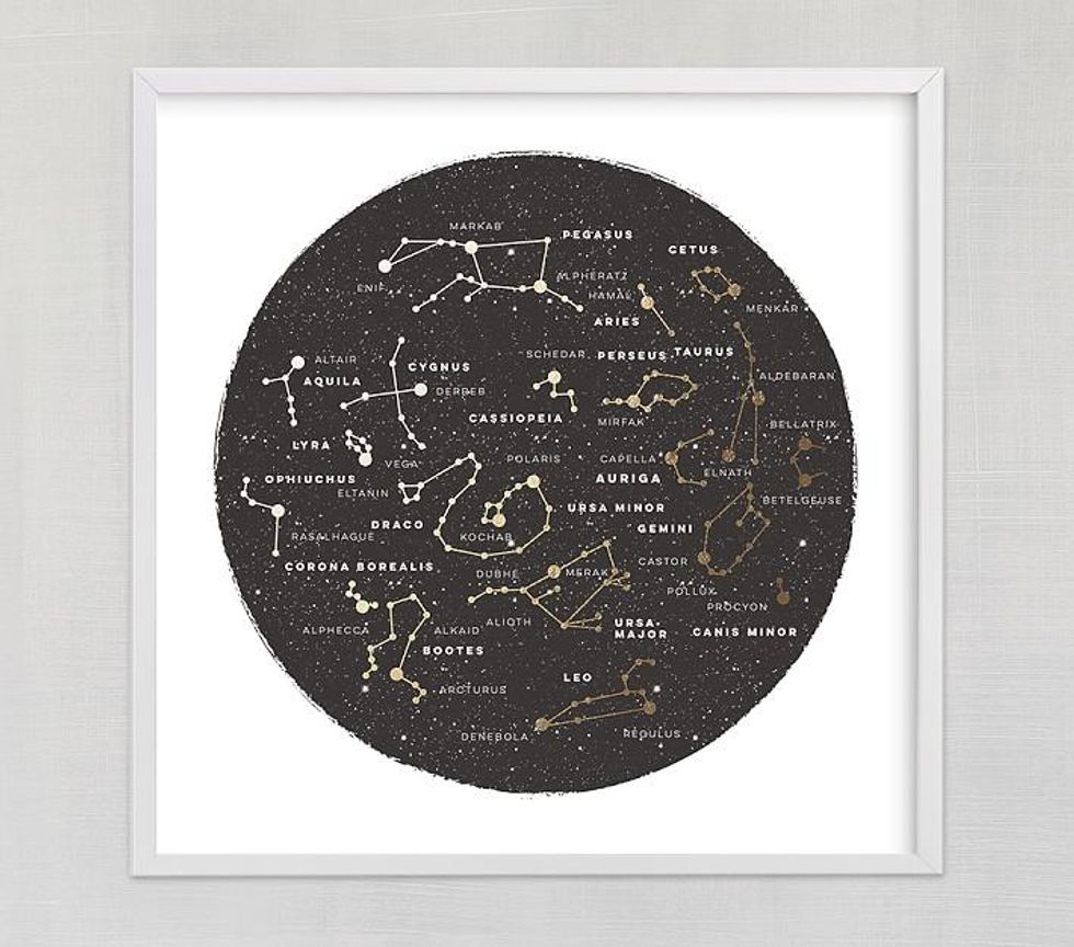 Mintedu00ae constellation map wall art by Jessie Sturey